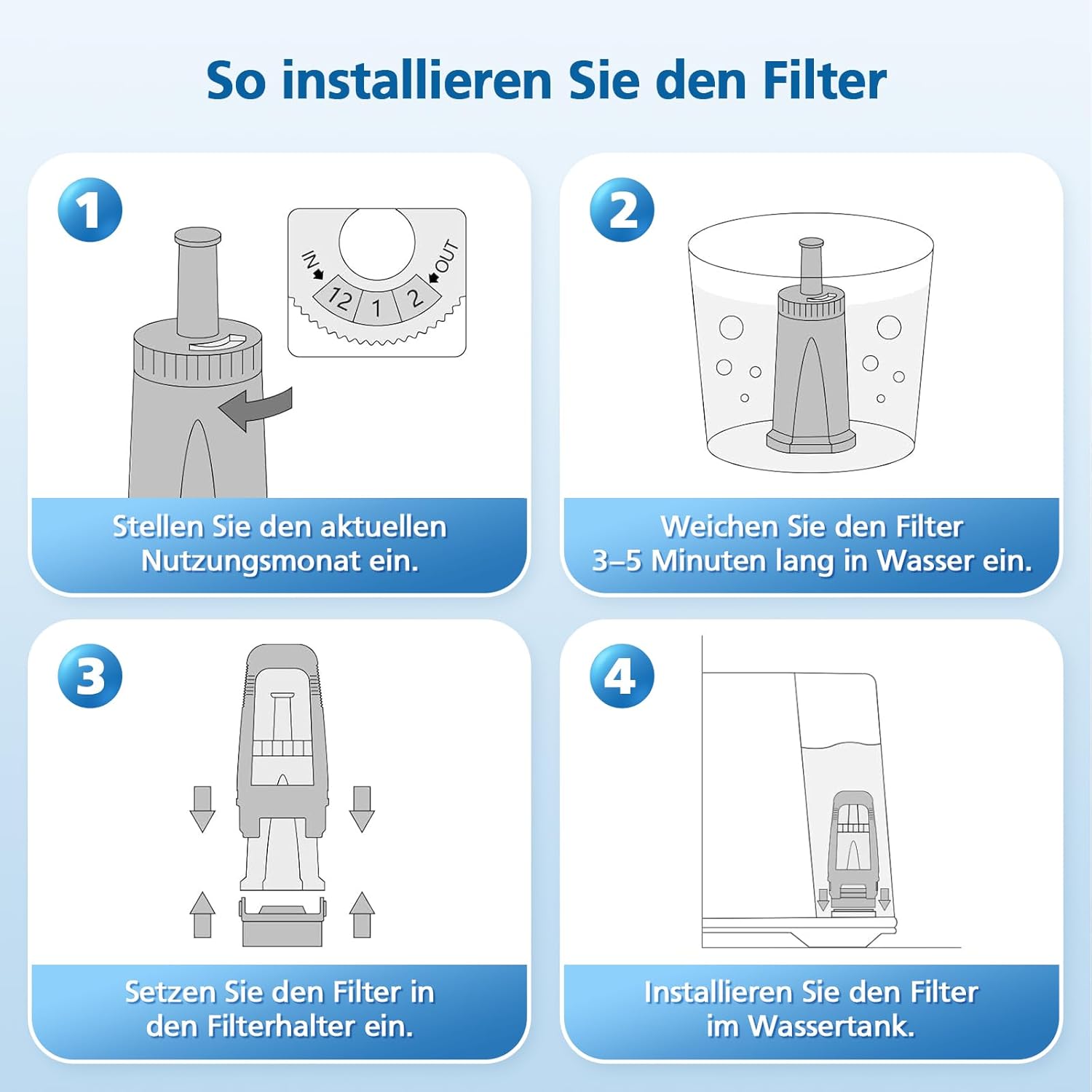 Vervangend waterfilter voor Br - Breville Espresso Barista Touch recensie en prijs